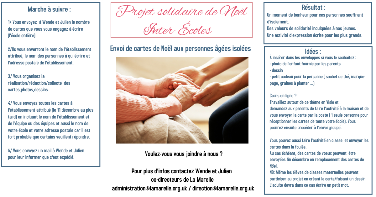 Projet Personnes agees